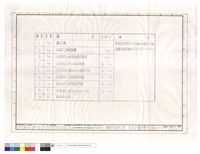 藏品(圖目錄)的圖片