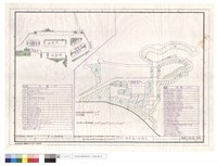 藏品(明池植草圖及面積表)的圖片