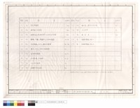 藏品(圖目錄)的圖片