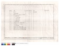 藏品(圖名表)的圖片