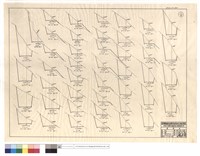 藏品(N/A)的圖片