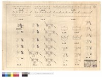 藏品(平,正,斷面圖、漿砌駁坎標準圖)的圖片