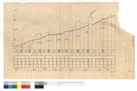 藏品(N/A)的圖片