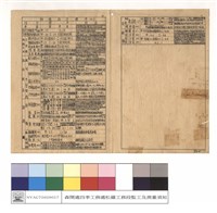 藏品(測量須知)的圖片