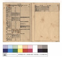 藏品(測量須知)的圖片