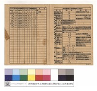 藏品(測量須知)的圖片