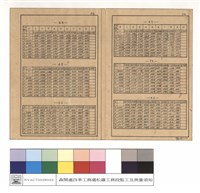 藏品(測量須知)的圖片