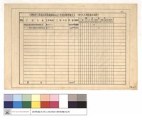 藏品(臺灣橫貫公路森林開發處林道工程預計辦理概況表(四十八年度業務修繕費))的圖片