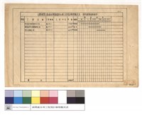 藏品(臺灣橫貫公路森林開發處貯木場工程預計辦理概況表(固定建築資產部份))的圖片