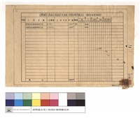 藏品(臺灣橫貫公路森林開發處生產設備工程預計辦理概況表(固定生產資產部份))的圖片