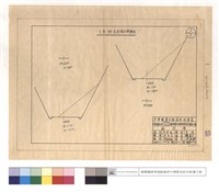 藏品(1月份自然坍方橫斷面)的圖片