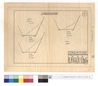藏品(2月份自然坍方橫斷面)的圖片