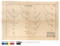 藏品(元月份自然坍方橫斷面)的圖片