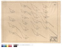 藏品(N/A)的圖片