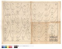 藏品(北部公路、推土機,道班,僱工部份)的圖片