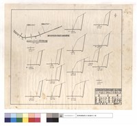 藏品(路基改線平面圖)的圖片