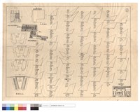 藏品(平,斷,正面圖、涵面及擋墻詳細圖)的圖片