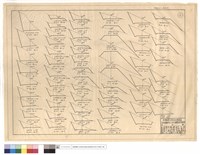藏品(N/A)的圖片