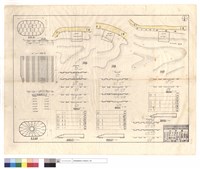 藏品(間隔網、蛇籠丁埧,詳細圖、首尾結束、平,縱,橫斷面圖)的圖片