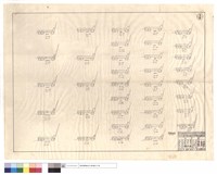 藏品(橫斷面圖)的圖片