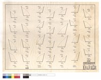 藏品(僱工,道班部份)的圖片