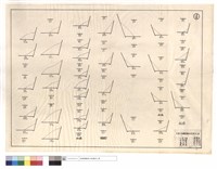 藏品(820,811,810線、華崗道路)的圖片