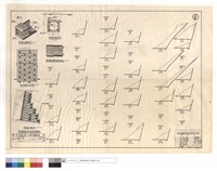 藏品(原木箱涵,原木駁坎,透視圖,正,側及縱斷面、原本箱涵每公尺所需材料數量表)的圖片