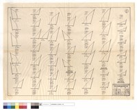 藏品(機械築路隊、築路分隊、道班部份)的圖片