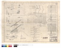 藏品(平,正面圖、掛坡籠、橋台,埧脚加固、P.C.埧修復、蛇籠埧,詳細圖)的圖片