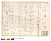 藏品(挖墊砂礫石、僱工,推土機,清除,改線)的圖片