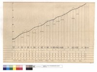 藏品(N/A)的圖片