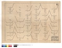 藏品(N/A)的圖片