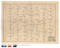 藏品(N/A)的圖片