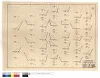 藏品(N/A)的圖片