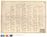 藏品(坍方橫斷面圖)的圖片