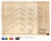 藏品(N/A)的圖片