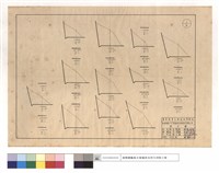藏品(N/A)的圖片