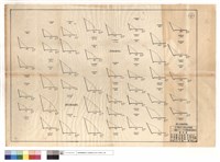 藏品(軍官分隊承建部份、榮管處承建部份、僱工自辦承建部份)的圖片