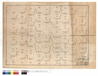 藏品(僱工,推土機部份)的圖片