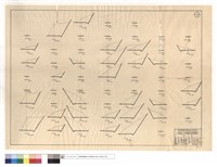 藏品(N/A)的圖片