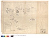 藏品(瞭望台、修理工場辦公室、修理工場、檢查寮(南)、倉庫四棟、貯木池、檢尺寮)的圖片