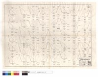 藏品(機械,機組部份)的圖片