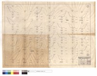 藏品(外僱機械部份、機組,道班部份)的圖片