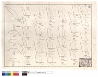 藏品(910線,和平林道改線)的圖片