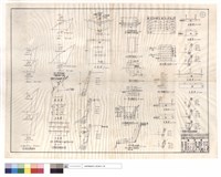 藏品(挖土機坍方清除,改線部份、斷,平,正面圖、打椿編柵詳細圖、A吊溝,蔭井平,斷面圖、B吊溝側面圖、擋水墻正,斷面圖、棲蘭苗圃道路護坡)的圖片