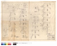 藏品(平,正,左正,右正面圖、駁坎斷面圖)的圖片