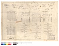 藏品(首尾結束、蛇籠埧詳細圖、間隔網)的圖片