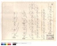 藏品(D4推土機,僱工清除坍方、道班借土填方、僱工改線部份)的圖片