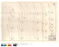 藏品(N/A)的圖片