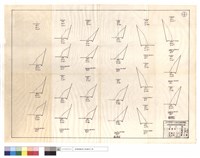 藏品(僱工部份、道班部份)的圖片